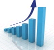 growthchart - managed IT services